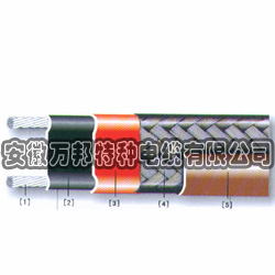 GWL◆GXW◆GKW◆ZKWG◆GBW高溫伴熱電纜