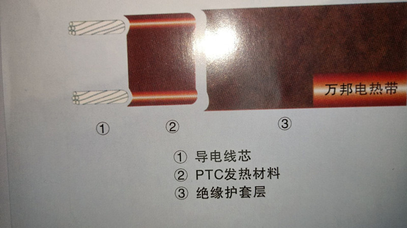 軟電纜，硬電纜